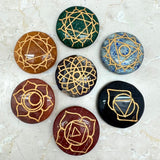 Chakra sanskrit/the colors round plates in box with compartment