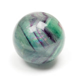 Fluoritkulor