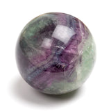 Fluoritkulor